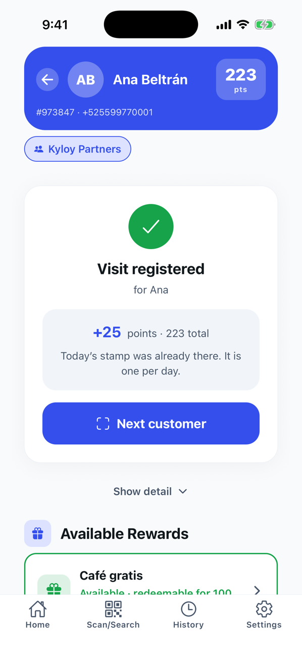 Visit registered confirmation with the points added