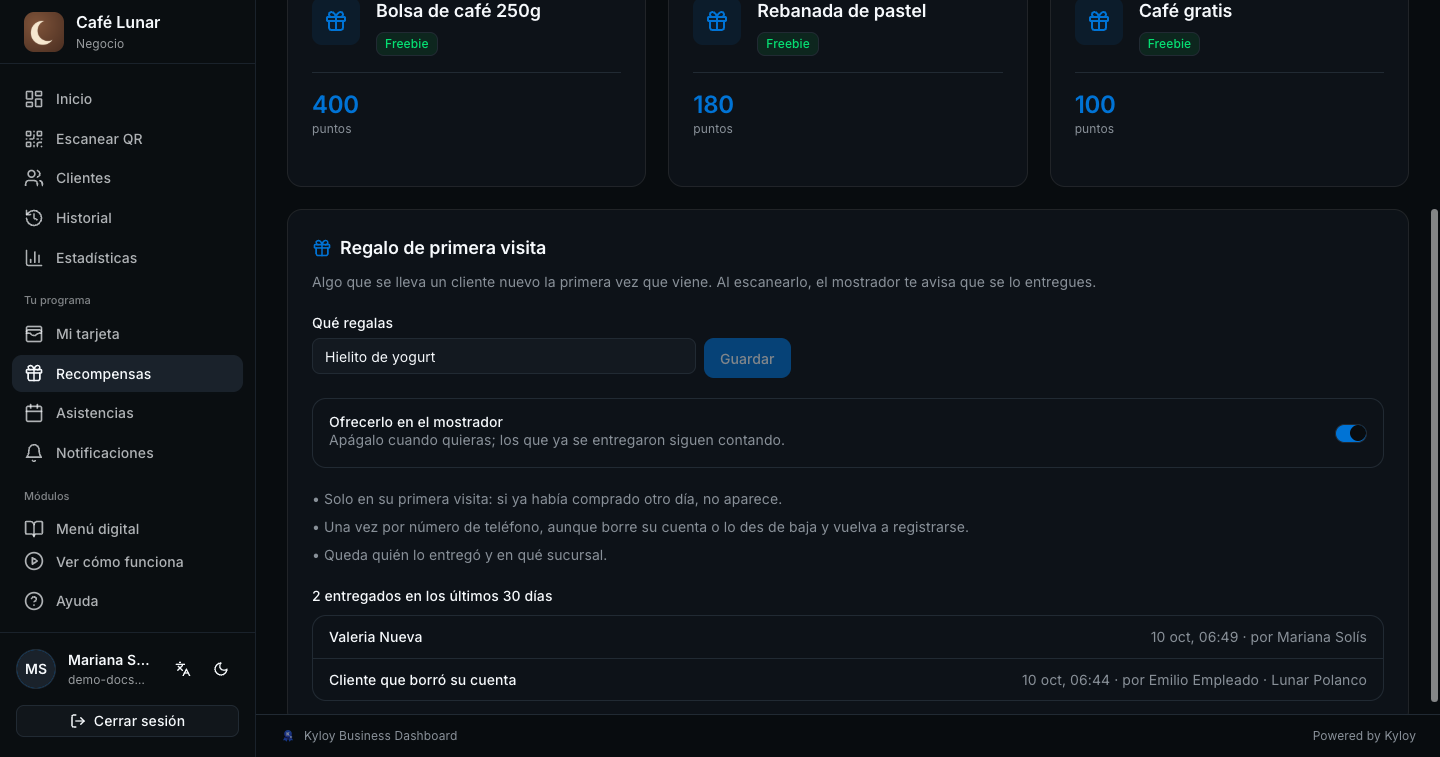 Regalo de primera visita: qué se regala, el interruptor y los últimos entregados